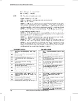 Preview for 88 page of Sharp FO-2600 Operation Manual