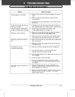 Preview for 93 page of Sharp FO-2600 Operation Manual