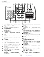 Предварительный просмотр 4 страницы Sharp FO-2950M - B/W Laser - All-in-One Service Manual