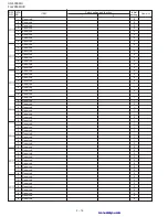 Предварительный просмотр 32 страницы Sharp FO-2950M - B/W Laser - All-in-One Service Manual