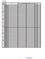 Предварительный просмотр 34 страницы Sharp FO-2950M - B/W Laser - All-in-One Service Manual