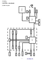 Предварительный просмотр 70 страницы Sharp FO-2950M - B/W Laser - All-in-One Service Manual