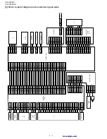 Предварительный просмотр 72 страницы Sharp FO-2950M - B/W Laser - All-in-One Service Manual