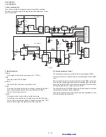 Предварительный просмотр 84 страницы Sharp FO-2950M - B/W Laser - All-in-One Service Manual