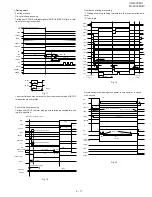 Предварительный просмотр 89 страницы Sharp FO-2950M - B/W Laser - All-in-One Service Manual