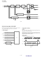 Предварительный просмотр 96 страницы Sharp FO-2950M - B/W Laser - All-in-One Service Manual