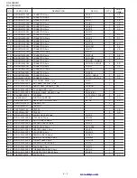 Предварительный просмотр 120 страницы Sharp FO-2950M - B/W Laser - All-in-One Service Manual