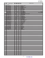 Предварительный просмотр 212 страницы Sharp FO-2950M - B/W Laser - All-in-One Service Manual