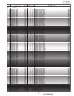 Предварительный просмотр 220 страницы Sharp FO-2950M - B/W Laser - All-in-One Service Manual