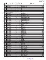 Предварительный просмотр 224 страницы Sharp FO-2950M - B/W Laser - All-in-One Service Manual