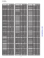 Предварительный просмотр 227 страницы Sharp FO-2950M - B/W Laser - All-in-One Service Manual