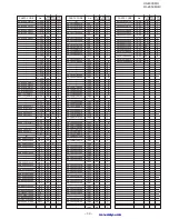 Предварительный просмотр 230 страницы Sharp FO-2950M - B/W Laser - All-in-One Service Manual