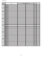 Preview for 24 page of Sharp FO-2970M Service Manual