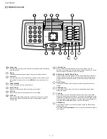 Preview for 4 page of Sharp FO-3150 Service Manual