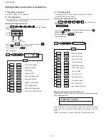 Preview for 20 page of Sharp FO-3150 Service Manual