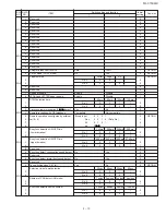 Preview for 29 page of Sharp FO-3150 Service Manual