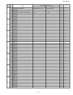 Preview for 31 page of Sharp FO-3150 Service Manual