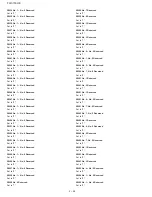 Preview for 42 page of Sharp FO-3150 Service Manual