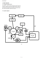 Предварительный просмотр 48 страницы Sharp FO-3150 Service Manual