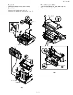 Предварительный просмотр 57 страницы Sharp FO-3150 Service Manual