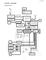 Preview for 71 page of Sharp FO-3150 Service Manual