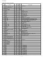 Preview for 78 page of Sharp FO-3150 Service Manual