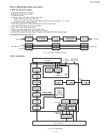 Preview for 83 page of Sharp FO-3150 Service Manual