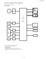 Preview for 85 page of Sharp FO-3150 Service Manual