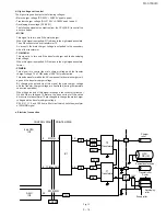 Preview for 87 page of Sharp FO-3150 Service Manual