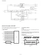 Preview for 98 page of Sharp FO-3150 Service Manual