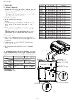 Preview for 124 page of Sharp FO-3150 Service Manual