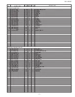 Preview for 131 page of Sharp FO-3150 Service Manual