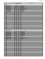 Preview for 133 page of Sharp FO-3150 Service Manual