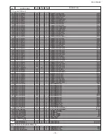 Preview for 145 page of Sharp FO-3150 Service Manual