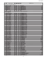 Preview for 147 page of Sharp FO-3150 Service Manual