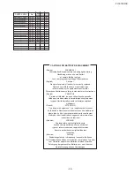 Preview for 155 page of Sharp FO-3150 Service Manual