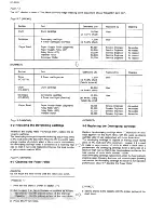 Preview for 2 page of Sharp FO-3500 Service Manual