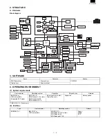 Preview for 5 page of Sharp FO-3800M Servise Manual