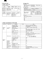 Preview for 10 page of Sharp FO-3800M Servise Manual