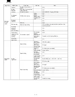 Preview for 14 page of Sharp FO-3800M Servise Manual