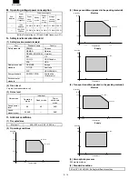 Preview for 20 page of Sharp FO-3800M Servise Manual