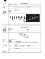 Preview for 22 page of Sharp FO-3800M Servise Manual