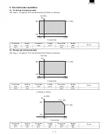 Preview for 25 page of Sharp FO-3800M Servise Manual