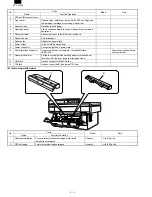 Preview for 34 page of Sharp FO-3800M Servise Manual