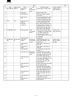 Preview for 38 page of Sharp FO-3800M Servise Manual