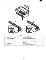 Preview for 41 page of Sharp FO-3800M Servise Manual