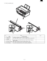 Preview for 43 page of Sharp FO-3800M Servise Manual