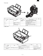 Preview for 45 page of Sharp FO-3800M Servise Manual