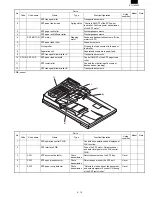 Preview for 47 page of Sharp FO-3800M Servise Manual