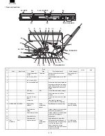 Preview for 48 page of Sharp FO-3800M Servise Manual